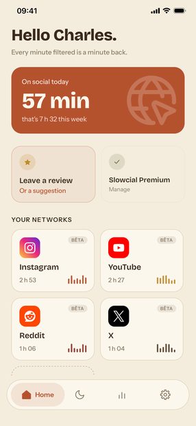 Your networks, and the time they take